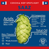 Czech Saaz Hops