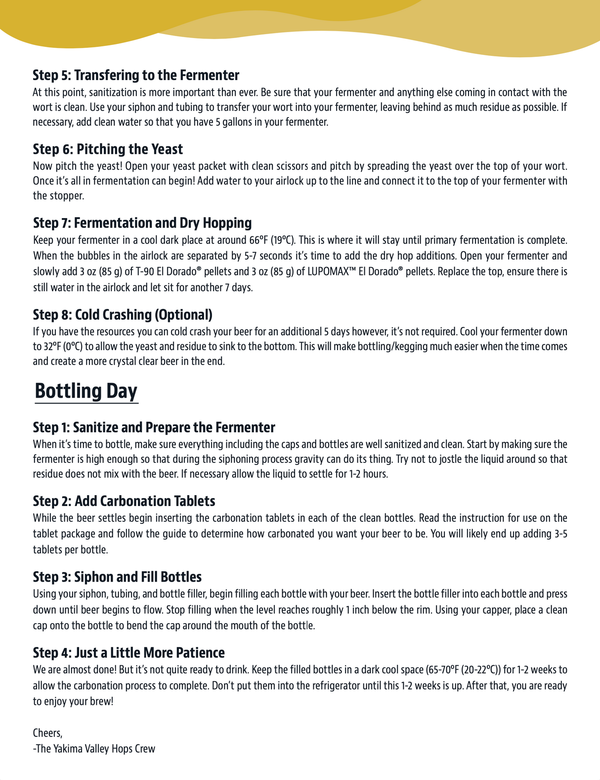 All Dorado IPA Homebrewing Recipe back side